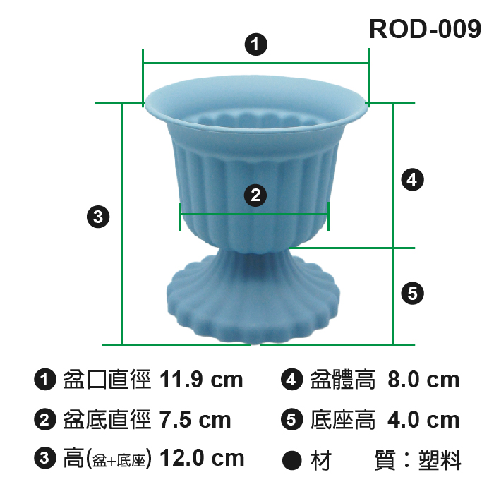 酒杯 花盆 多色花盆 造景花盆 療癒 居家 友晟塑膠 歐式 可愛 DIY 仙人掌