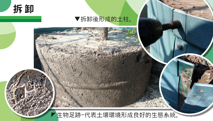AIERMEI 艾爾鎂平板圈收納與運輸便利示意圖